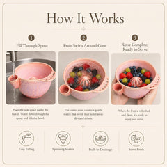 Ceramic Berry Washing Bowl with Vortex Rinsing Design